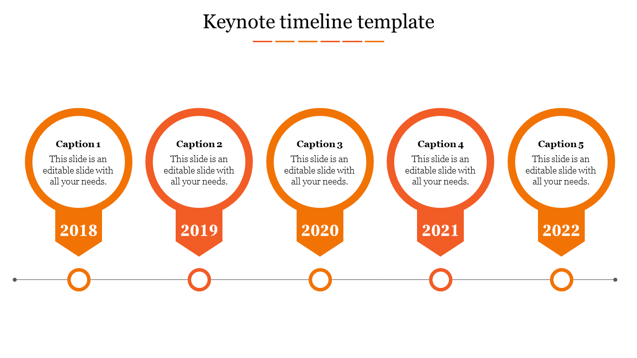 Free - Incredible Keynote Timeline Template With Circle Model